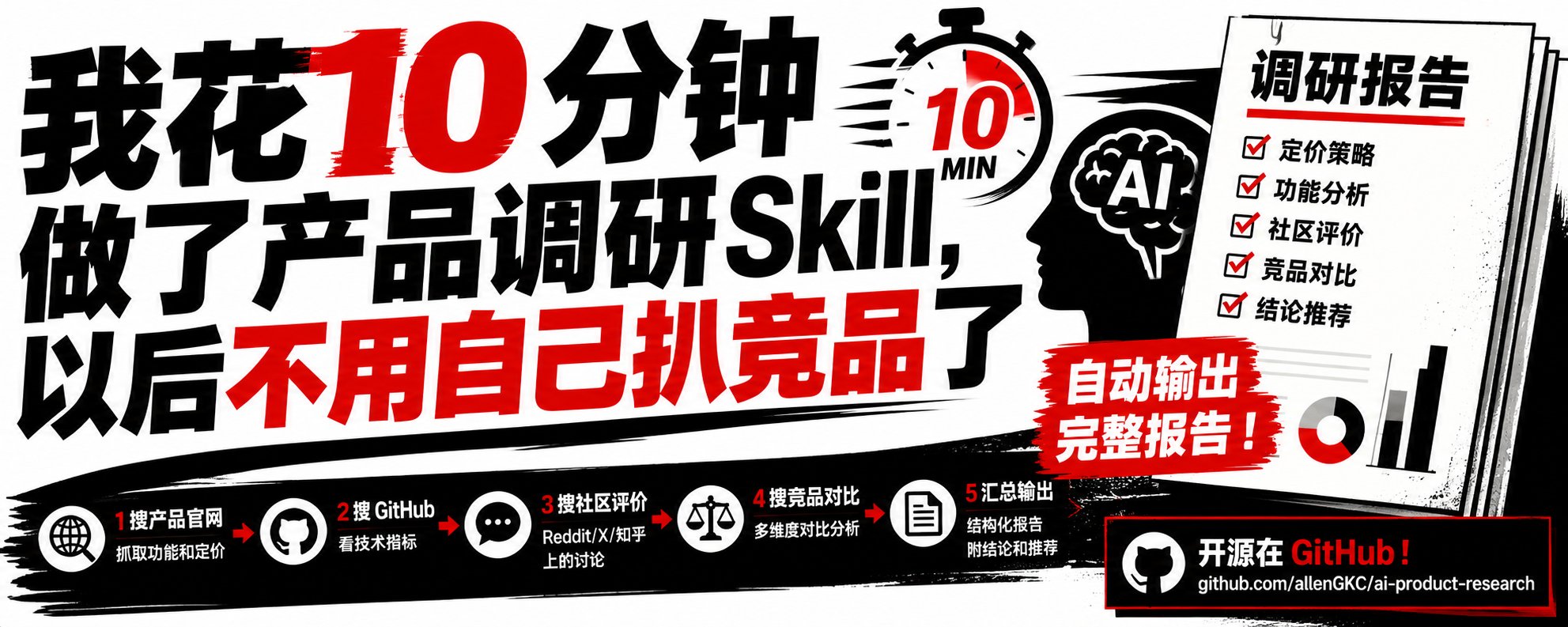 产品调研Skill展示