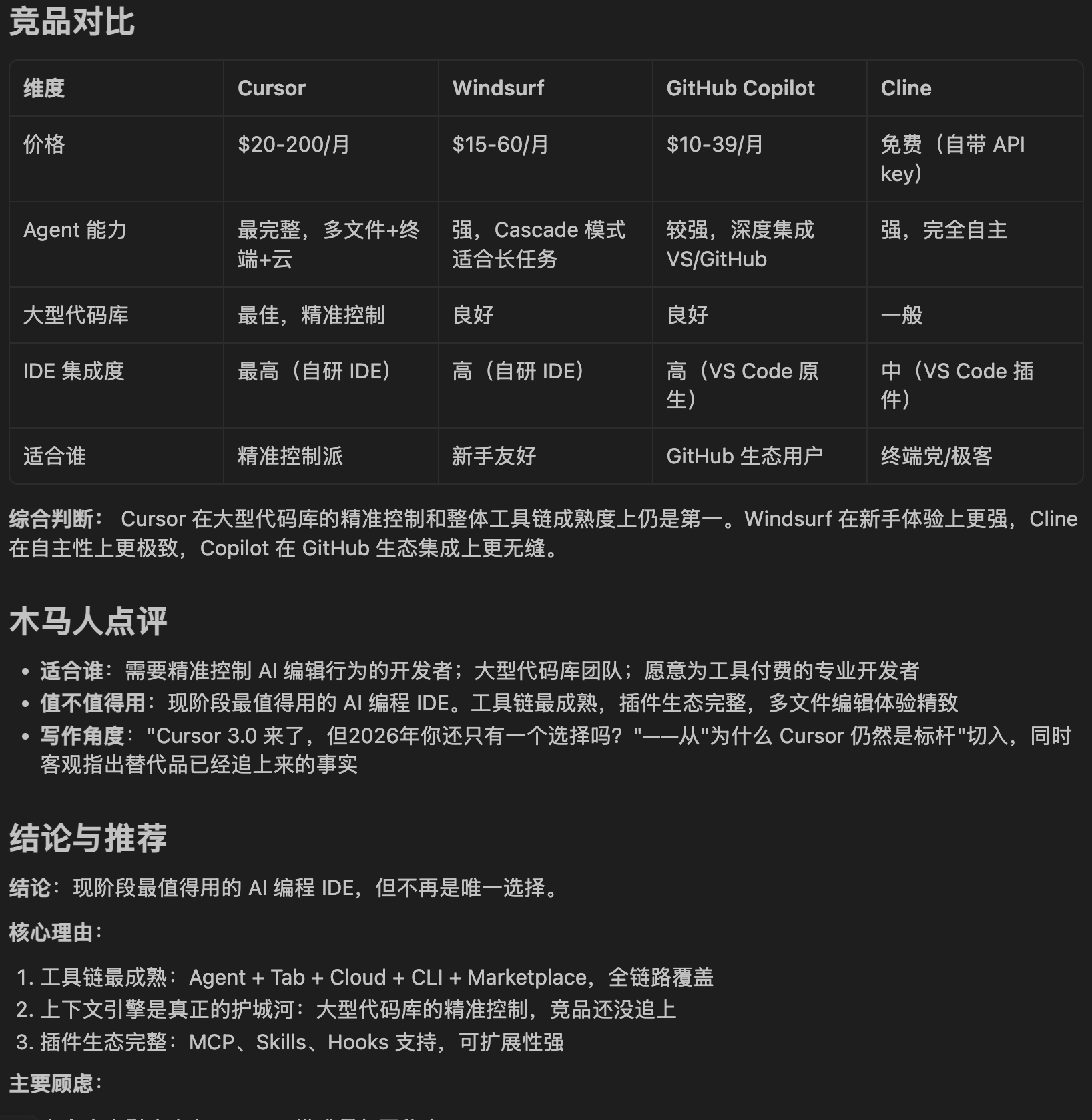 调研结论