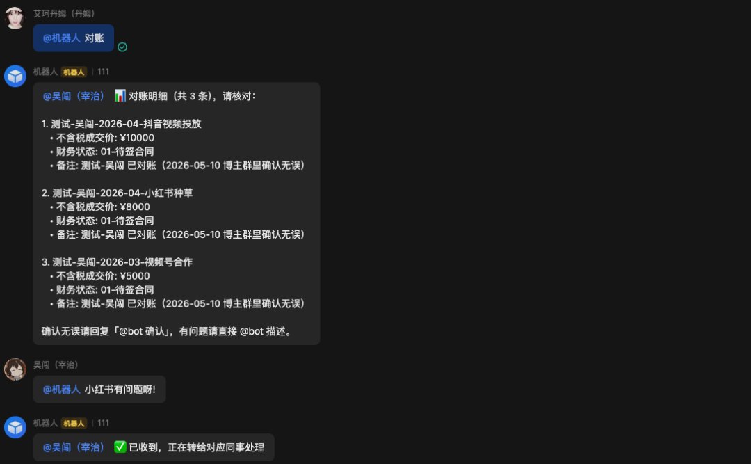 画板PPT